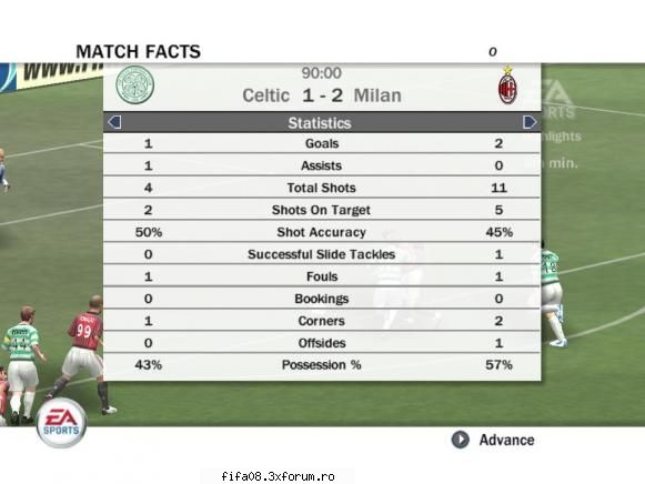 rezultate djt3ddy milan celtic